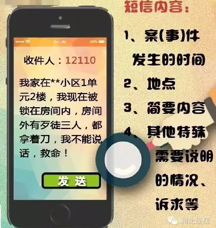 <b>标题：交警违章短信——守护交通秩序的智能助手</b>