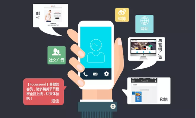 发短信最便宜：揭秘省钱通信之道